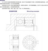 CK-C楔块式单向离合器