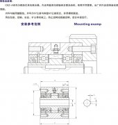 CKZ-A 楔块式单向离合器