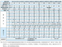 DLY5牙嵌式电磁离合器