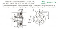 DLD6/B 单片电磁离合器