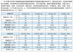 DLDS单片双磁路电磁离合器